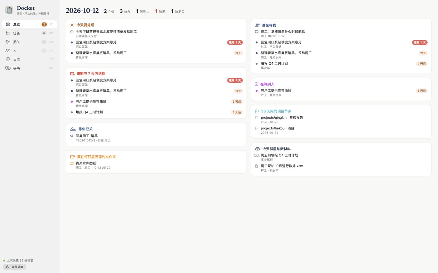 Mac 0.2.7（027）真实离屏总览；今天要处理、谁在等我、等待与把关分区。所有事项均为虚构。
